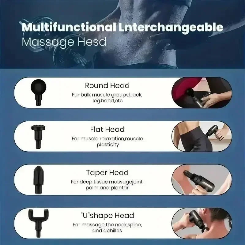 USB Mini Massage Gun – Portable Vibrating Fascia Massager