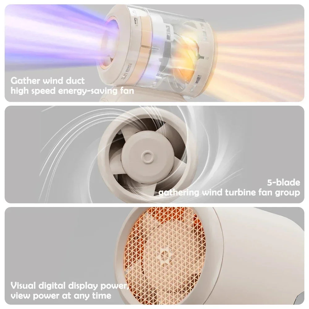 Mini Portable High-Speed Turbofan LED Digital Display 3600mAh USB Rechargeable Handheld Fans 18000RPM 100 Speed Outdoor Fan