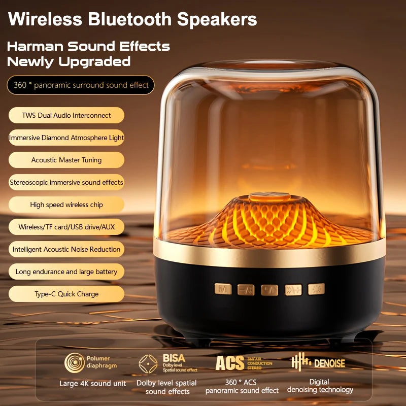 Wireless Bluetooth Speakers Outdoor Portable Loudspeaker Panoramic Surround Sound Effec Subwoofer Breathing Lamp for Android IOS