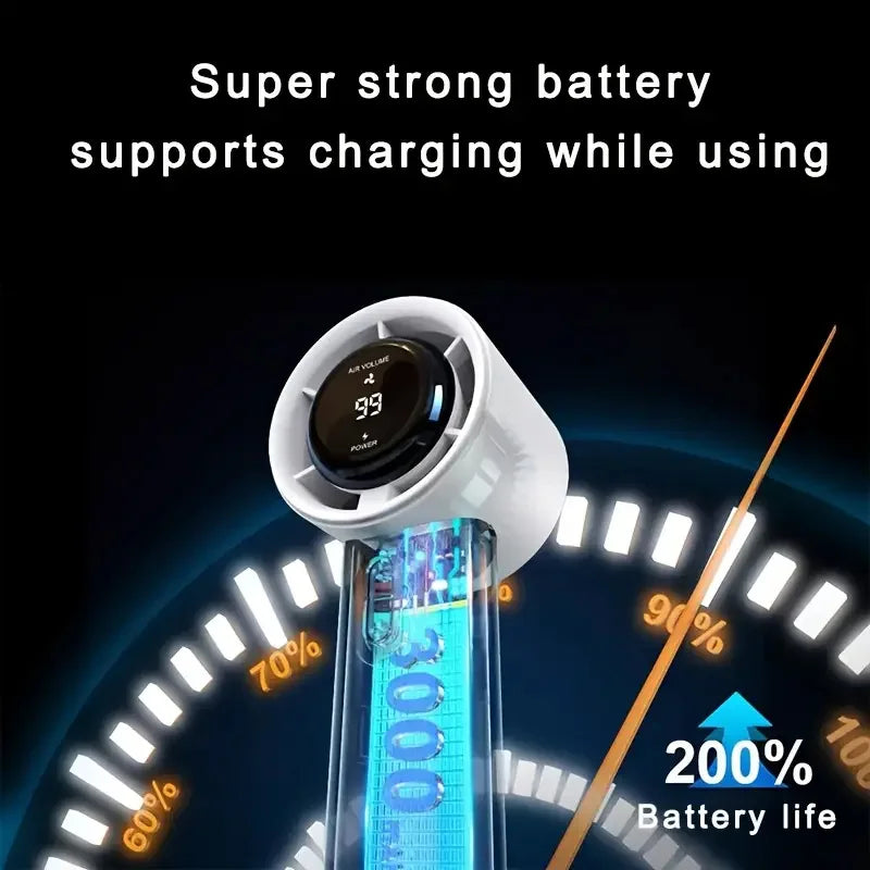 2025 Portable Turbo Handheld Fan 100-Speed Adjustable USB Rechargeable Mini Fan with LED for Camping Outdoor & Travel Fan