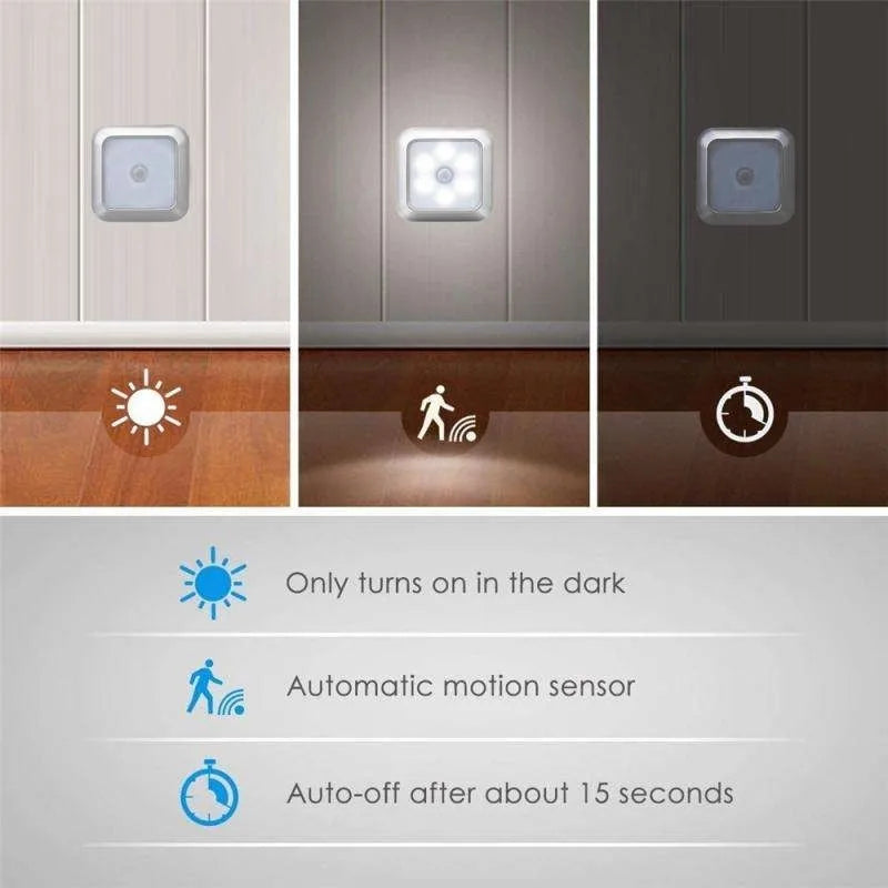Wireless Motion Sensor Cabinet Night Light LED Wall Lamp for Bedroom & Staircase