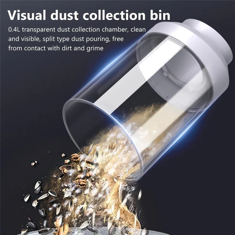 ABKW-For Pet Hair Removal Handheld Vacuum Cleaner 4 In 1, 19000Pa Power Cordless Rechargeable Mini USB Small Car For Pet