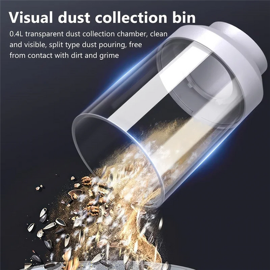 ABKW-For Pet Hair Removal Handheld Vacuum Cleaner 4 In 1, 19000Pa Power Cordless Rechargeable Mini USB Small Car For Pet