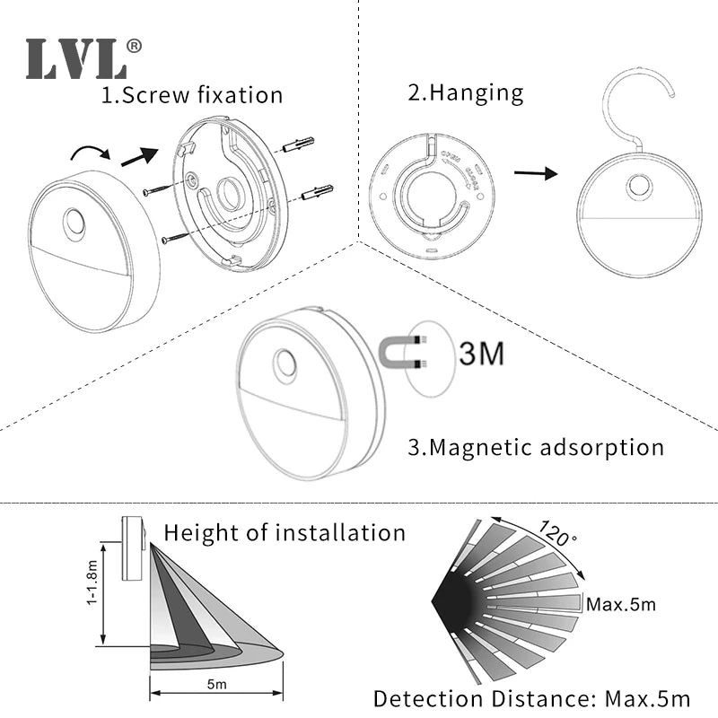 Motion Sensor LED Cabinet Light 3-in-1 Wall Lamp Battery-Powered for Stairs & Cabinets