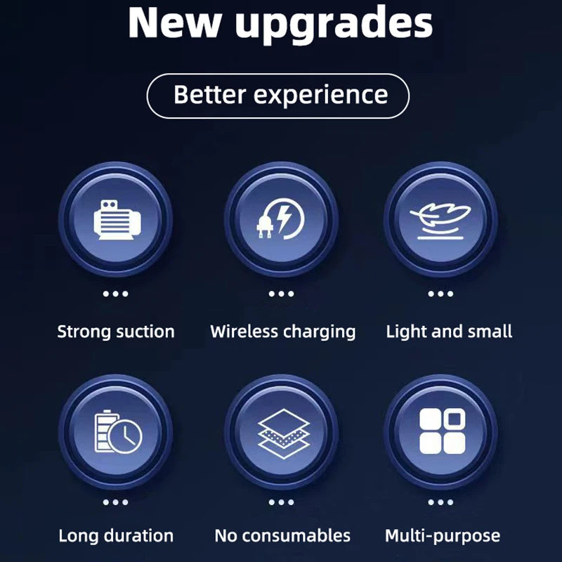 Handheld Car & Home Vacuum Cleaner Powerful Cordless Rechargeable Mini Cleaner