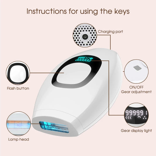 IPL Laser Hair Removal Device 990,000 Flashes Painless Permanent Hair Remover for Women
