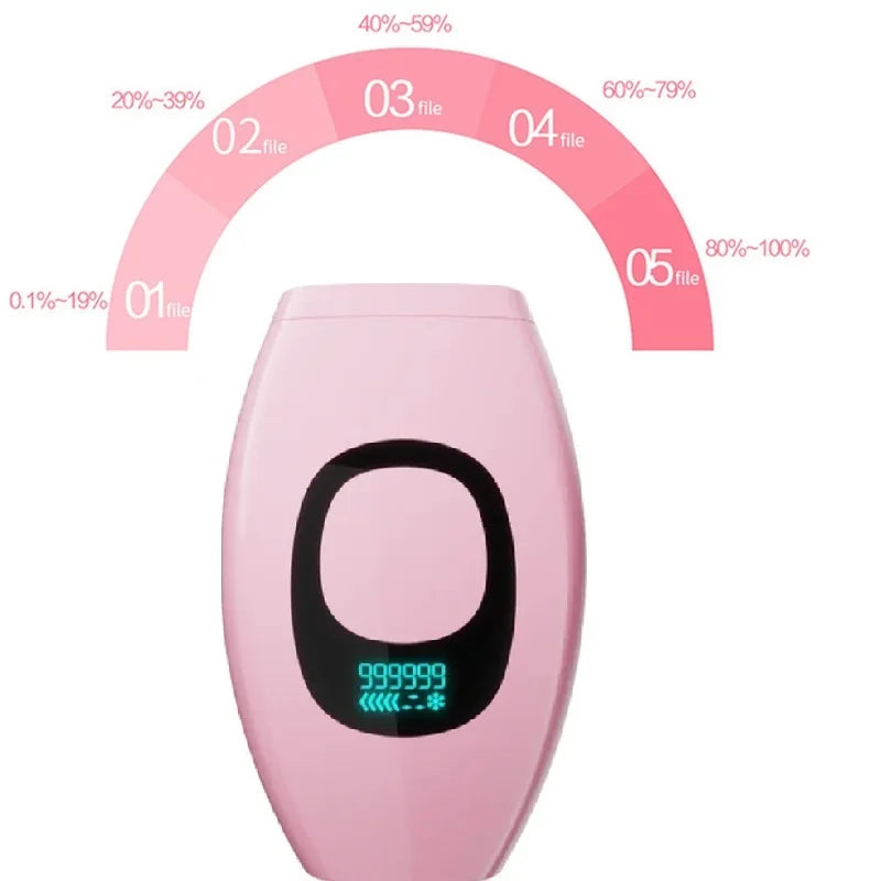 IPL Laser Hair Removal Device 990,000 Flashes Painless Permanent Hair Remover for Women