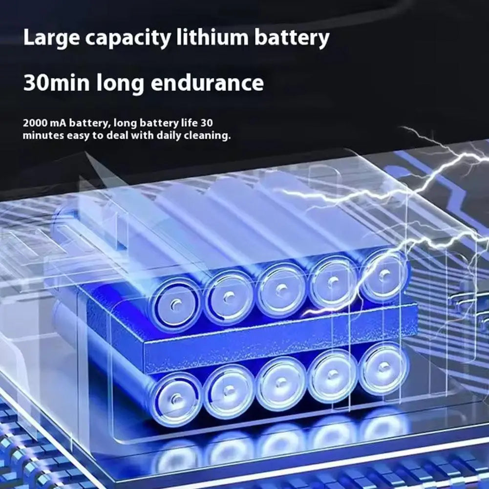 Portable Handheld Car Vacuum Cleaner Wireless with High-Power Suction & Blower