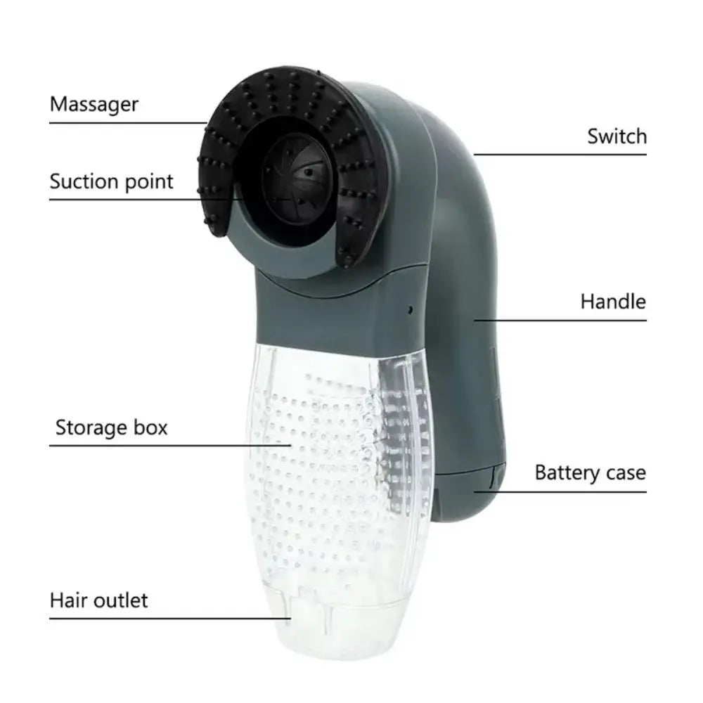 Electric Handheld Pet Vacuum Cleaner Strong Suction Portable Pet Grooming Suction Device Vacuum Convenient Animals Hair Comb