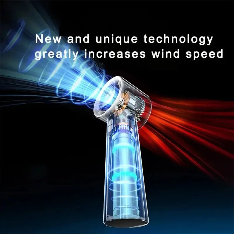 2025 Portable Turbo Handheld Fan 100-Speed Adjustable USB Rechargeable Mini Fan with LED for Camping Outdoor & Travel Fan