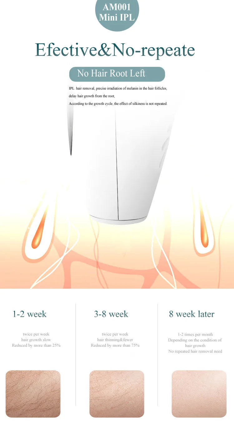 Professional IPL Laser Hair Removal Device Permanent Depilator for Whole Body Women Home Use