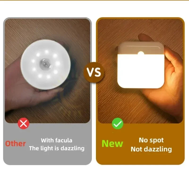 Motion Sensor LED Cabinet Light Rechargeable Magnetic Under-Counter Light for Kitchen & Stairs