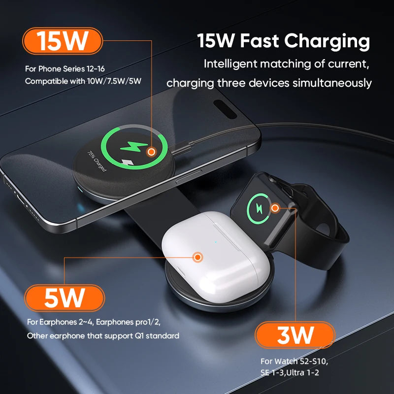 3-in-1 Foldable Magnetic Wireless Charger 15W Fast Charging for iPhone, iWatch & Earbuds